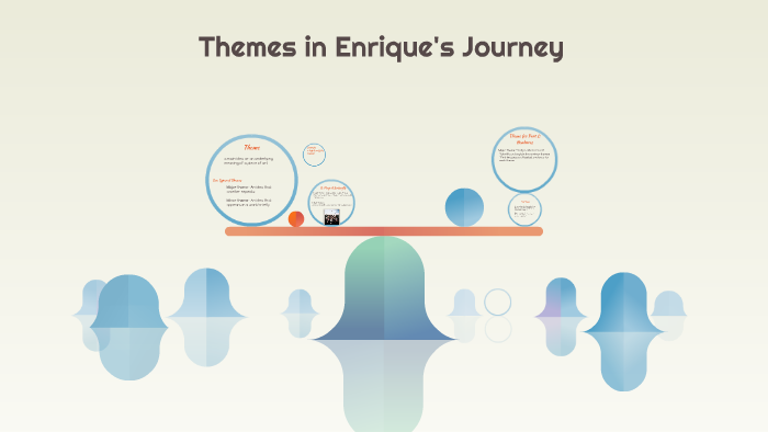 enrique's journey themes