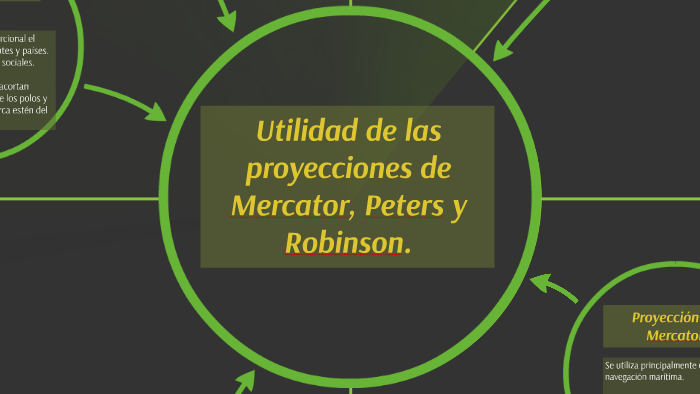 Utilidad de las proyecciones de Mercator, Peters y Robinson. by Edwin G