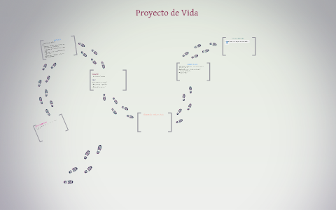 Proyecto de Vida by Laura Fernández on Prezi
