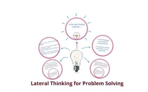 lateral thinking in problem solving process