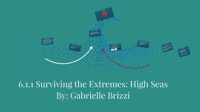 6.1.1 Surviving the Extremes High Seas by Gabrielle Brizzi on Prezi