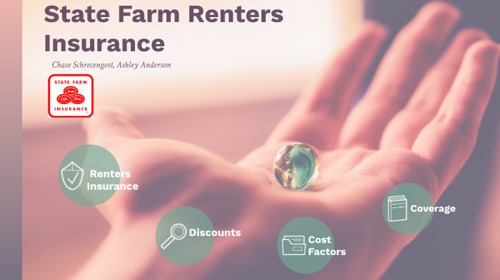 State Farm Renters Insurance by Chase Schrecengost on Prezi Next