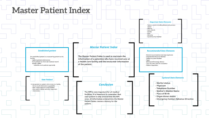 Master Patient Index By Jennifer Deming On Prezi Master Patient Index By Jennifer Deming On Prezi