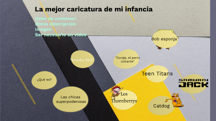 Prueba de aprendizaje colaborativo by on Prezi
