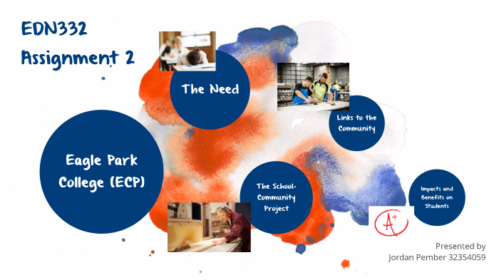 Assignment 2 EDN332 by Jordan Pember on Prezi