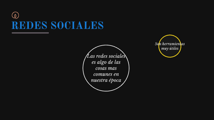 lAS REDES SOCIALES by Adrian.com Castillo on Prezi
