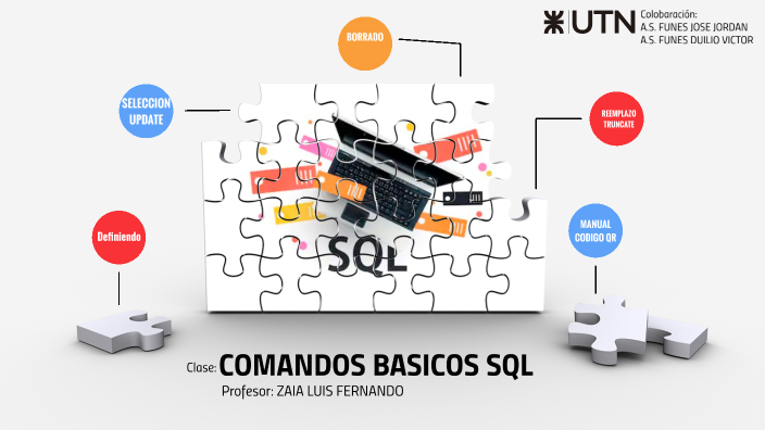 COMANDOS BASICOS SQL By Duilio Funes On Prezi