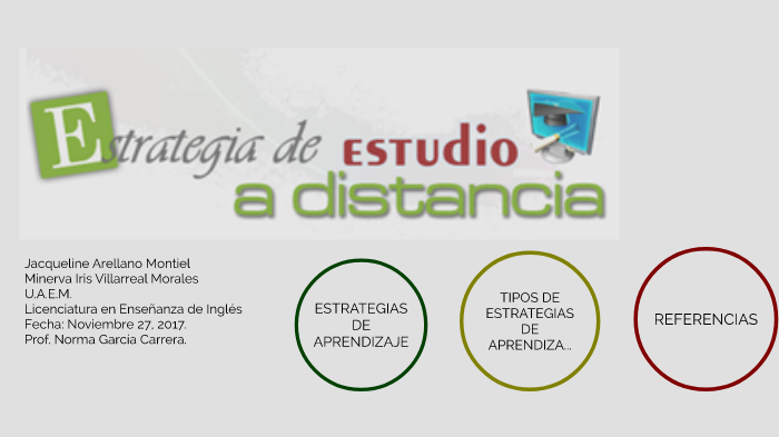 estrategias de aprendizaje by Iris Villarreal on Prezi