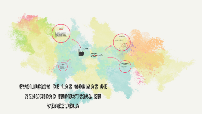 Evolucion de las normas de seguridad industrial en venezuela by Daniel