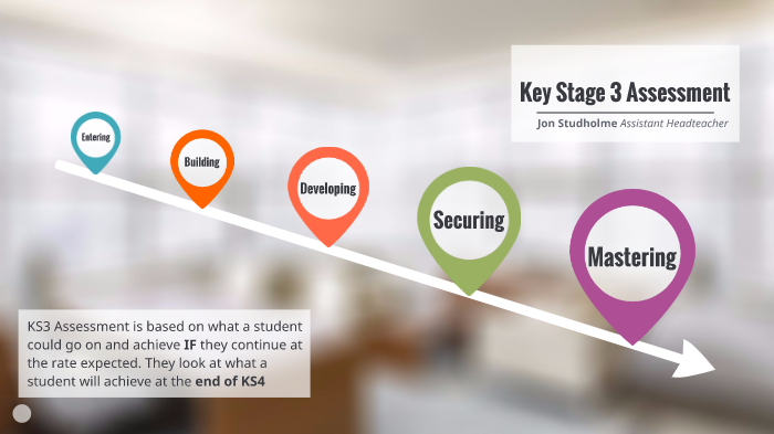 key-stage-3-assessment-by-jonathan-studholme-on-prezi-next