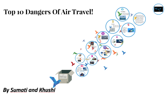 Top 10 Dangers Of Air Travel by Sumati Missar on Prezi