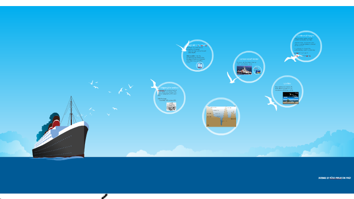 The Ocean Floor by on Prezi