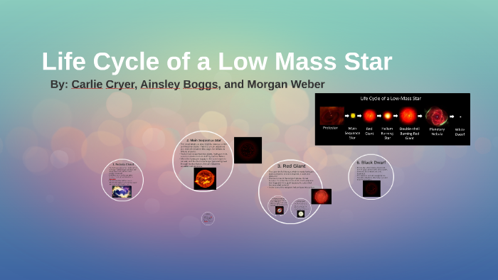 Life Cycle of a Low Mass Star by Carlie Cryer on Prezi