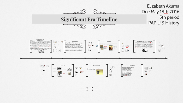 Significant Era Timeline by Elizabeth Akuma on Prezi