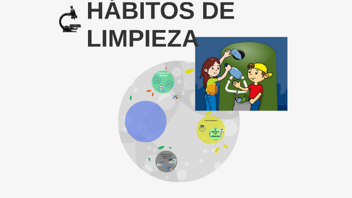 HÁBITOS DE LIMPIEZA by Wilson Donato Holguin Herrera on Prezi