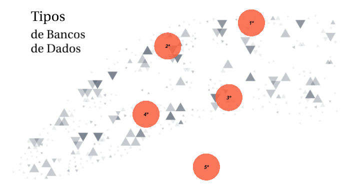 Tipos De Banco De Dados By Brenda Frederico On Prezi