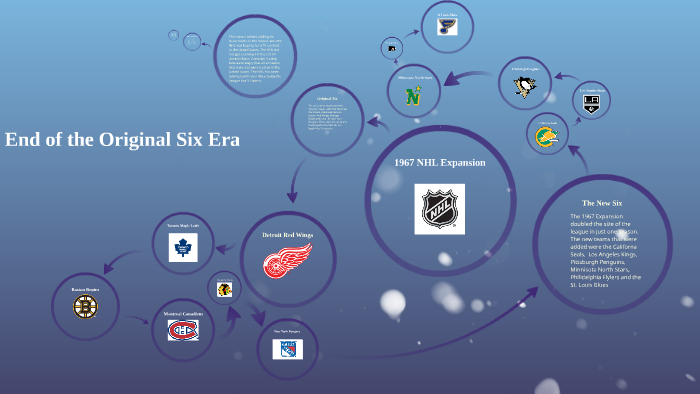 1967 nhl expansion