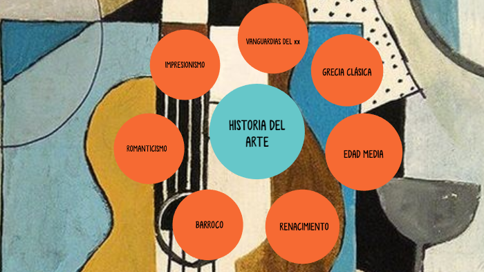 HISTORIA DEL ARTE by Beatriz Martinez on Prezi