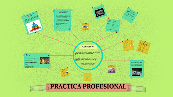 Practica Profesional by Enrique Pintos on Prezi