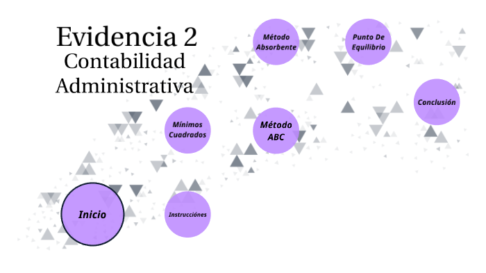 Evidencia-2-Contabilidad-Administrativa by Octavio Medina on Prezi