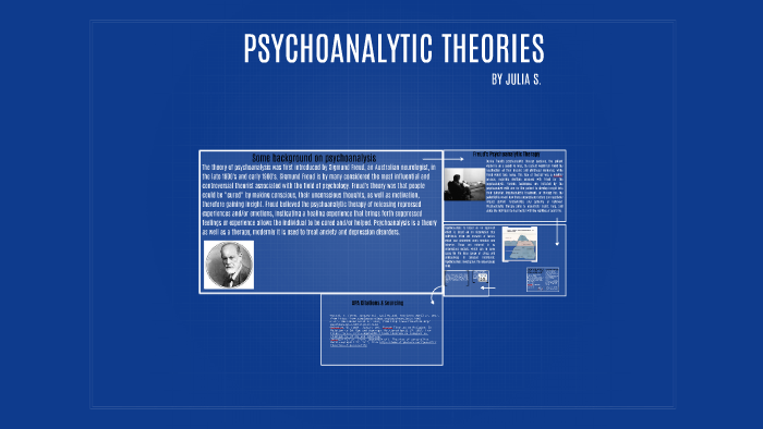 Psychoanalytic Theories by Julia Steer on Prezi