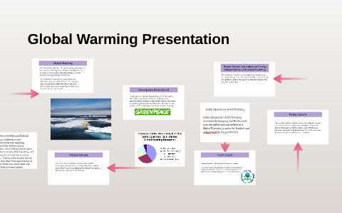Global Warming Presentation by Rene Castro on Prezi