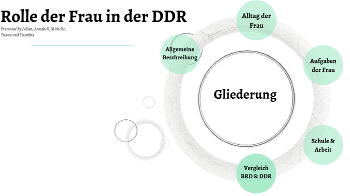 Referat Frau Ddr By Isabell Deckwirth
