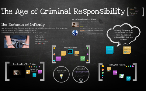 essay on age of criminal responsibility