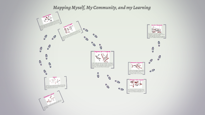 Mapping by on Prezi