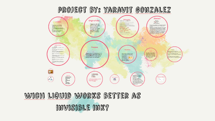 Wich Liquid Works Better As Invisible Ink By Yaravit Ramirez Gonzalez