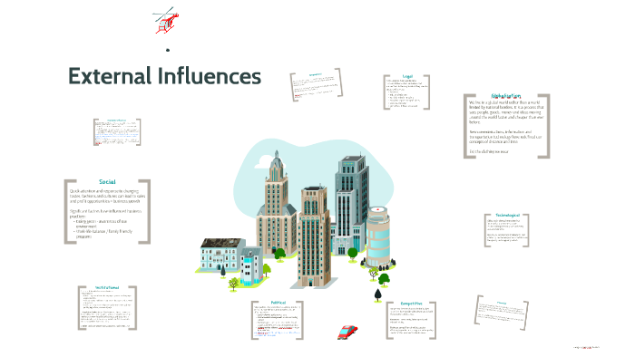 External Influences by Lauren Zagurski on Prezi
