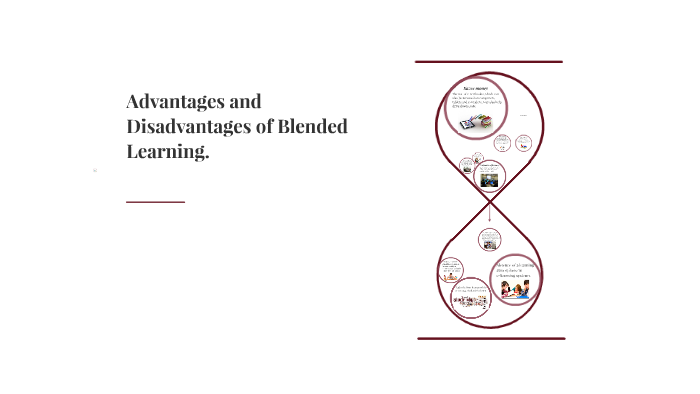 Advantages And Disadvantages Of Blended Learning. By Gaynor Mackenzie ...