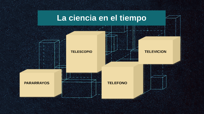 La ciencia en el tiempo by MARIA EUGENIA GARCIA CANET on Prezi