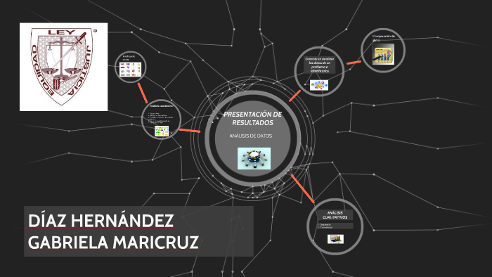 PRESENTACIÓN DE RESULTADOS by GABRIELA HERNADEZ on Prezi