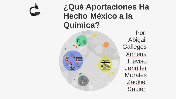 ¿Qué Aportaciones Ha Hecho México a la Química? by jennyfer morales on
