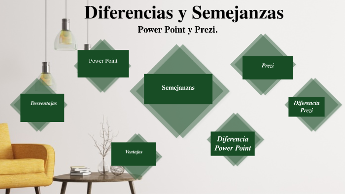 Diferencias Y Semejanzas Power Point Y Prezi. By ELIZABETH BUENROSTRO ...