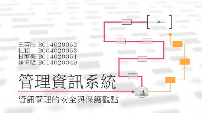 保護資訊系統性侵害加害人處遇資料分析及成效研討 Ppt Download