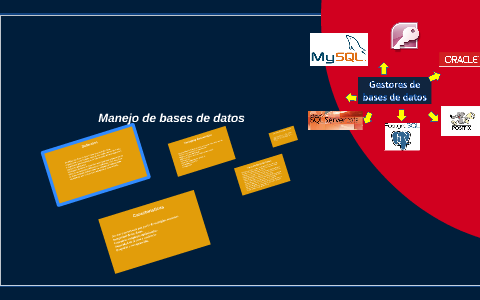 Manejo de bases de datos by DANIELA AMAYA on Prezi