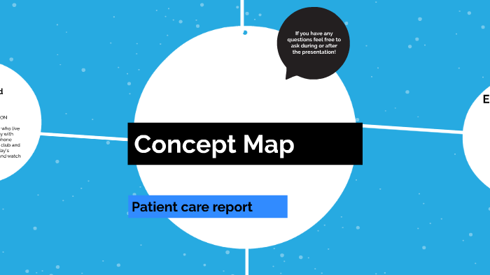 Concept Map by Ty Gittens on Prezi