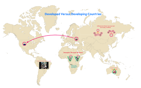 Developed Vs Developing Countries Prezi By Mamuna Sarwar