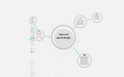 tipos de aprendizaje by Omar Dominguez on Prezi