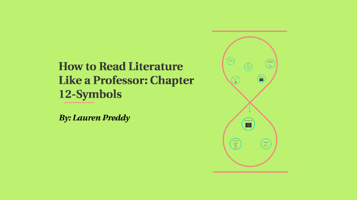How to Read Literature Like a Professor by Lauren Preddy on Prezi