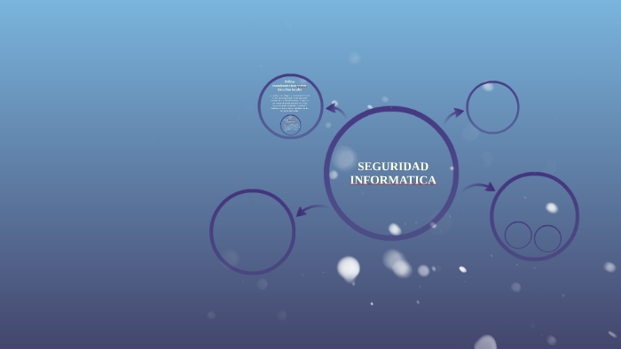 SEGURIDAD INFORMATICA by Darien Morales on Prezi