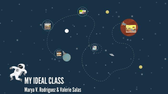 My ideal class by Verónica Rodríguez Jiménez on Prezi