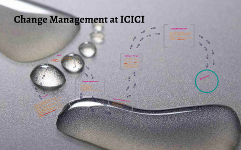 change management at icici case study solution