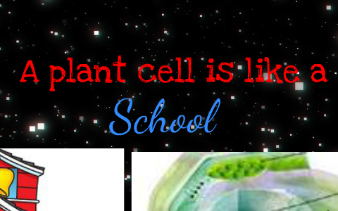 Cell simile by Rajvir Dua on Prezi