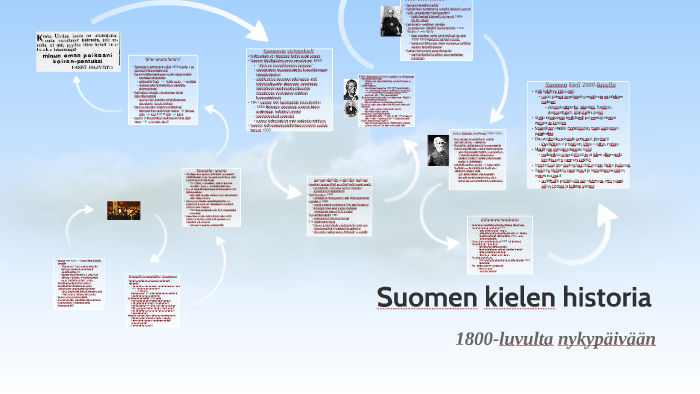 Suomen kielen historia by Katri Niemi