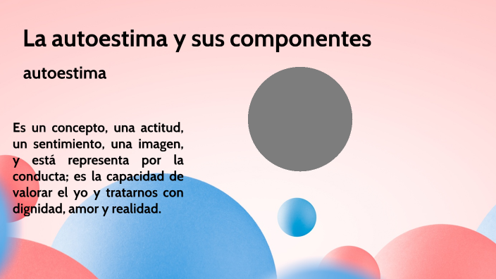 La Autoestima Y Sus Componentes By Gadriana Gomez On Prezi 6078