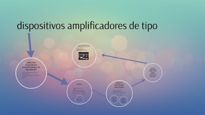 Cuáles Son Los Dispositivos Amplificadores Del Tipo Penal