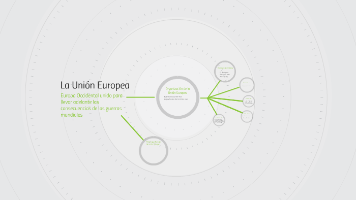 La Union Europea by Facundo Sanchez on Prezi